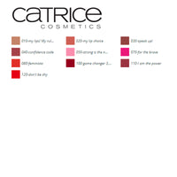 Rouge à lèvres Power Plumping Catrice (3,3 g)